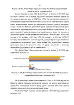 Diplomdarbs 'Финансовое планирование на предприятии', 32.