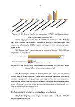 Diplomdarbs 'Финансовое планирование на предприятии', 33.