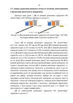 Diplomdarbs 'Финансовое планирование на предприятии', 35.