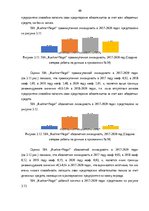 Diplomdarbs 'Финансовое планирование на предприятии', 40.