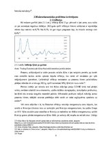 Referāts 'Ķīnas makroekonomiskās situācijas izvērtējums un tās realizētās makroekonomiskās', 6.