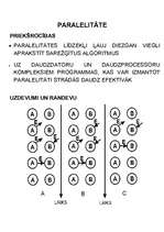 Referāts 'Programmēšana reālā laika sistēmās', 6.