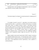 Referāts 'Валютный рынок', 25.