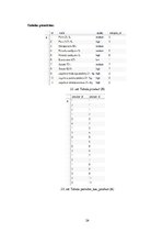 Referāts 'Attieksmju algebras operācijas SQL valodā MySQL datu bāzē', 24.