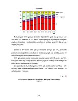 Referāts 'Starptautiskā ekonomiskā integrācija. Latvija - jauna ES dalībvalsts', 24.