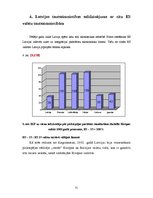 Referāts 'Starptautiskā ekonomiskā integrācija. Latvija - jauna ES dalībvalsts', 31.