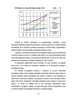 Referāts 'Starptautiskā ekonomiskā integrācija. Latvija - jauna ES dalībvalsts', 38.