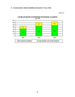 Referāts 'Starptautiskā ekonomiskā integrācija. Latvija - jauna ES dalībvalsts', 43.