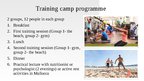 Prezentācija 'Physical conditioning and strength training camp in Palma de Mallorca', 7.
