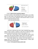 Referāts 'Vidējā pirmsskolas vecuma bērnu pašapziņas sekmēšana rotaļā', 22.