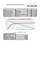 Paraugs '2. darbs excel', 10.