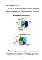 Referāts 'AS "Aldaris" darbības mehānisms un kvalitātes analīze', 16.