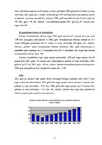 Referāts 'AS "Aldaris" darbības mehānisms un kvalitātes analīze', 17.