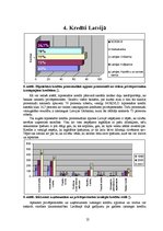 Referāts 'Hipotekārie kredīti un to piedāvājums Latvijas tirgū', 25.