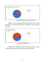 Referāts 'Labizjūtas rādītāji pusaudžu vecumāposmā', 13.