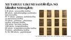 Prezentācija 'Hammurapi likumi, Divpadsmit tabulu likumi, Manu likumi', 8.