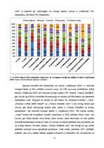 Diplomdarbs 'Uzņēmuma korporatīvās sociālās atbildības ietekme uz patērētāja izvēli', 71.