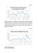 Referāts 'Latvijas ārējā parāda analīze un samazināšanas iespējas', 6.