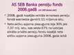 Referāts 'Privāto pensiju fondu 2008.gada pārskats', 21.