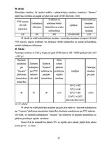 Diplomdarbs 'SIA ‘’OKSA’’ finanšu analīze un tā darbības plānošana', 67.