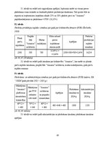 Diplomdarbs 'SIA ‘’OKSA’’ finanšu analīze un tā darbības plānošana', 69.