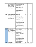 Referāts 'Ar veselību saistītu paradumu mainīšana – plāns un izpilde', 17.