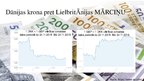 Prezentācija 'Dānijas krona', 15.