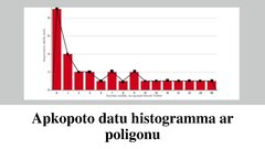 Prezentācija 'Statistikas  jēdzienu lietojums  pētījumos', 13.