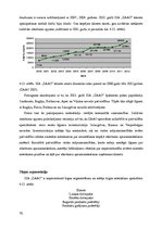 Diplomdarbs 'SIA "ZAAO" pakalpojumu sniegšanas pilnveidošanas iespējas', 70.