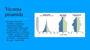 Prezentācija 'Veiksmīgas novecošanas modeli', 3.