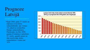 Prezentācija 'Veiksmīgas novecošanas modeli', 5.