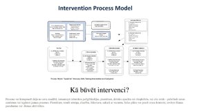 Prezentācija 'Veiksmīgas novecošanas modeli', 27.