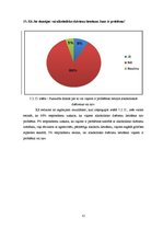 Referāts 'Alkohola ietekme uz pusaudžu organismu', 32.