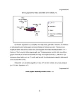 Diplomdarbs 'Sociālo palīdzību ietekmējošie faktori Indras pagastā', 33.