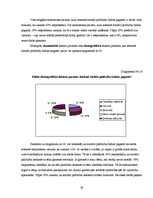 Diplomdarbs 'Sociālo palīdzību ietekmējošie faktori Indras pagastā', 62.