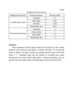 Konspekts 'Ievads Matlab Simulink', 3.