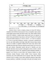 Referāts 'Korupcija un tiešās ārvalstu investīcijas pasaulē un Baltijas valstīs', 19.