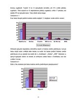 Referāts 'Studentu kredīta sniedzēji Latvijā un ārvalstīs', 15.