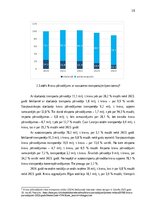 Prakses atskaite 'Prakses atskaite', 10.