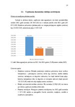 Prakses atskaite 'Prakses atskaite', 19.