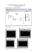 Referāts 'Sinusoidālās strāvas ķēžu pamatlielumu pētīšana', 28.