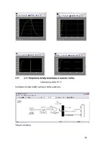 Referāts 'Sinusoidālās strāvas ķēžu pamatlielumu pētīšana', 30.