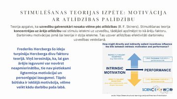 Prezentācija 'Motivācijas teorijas', 6.