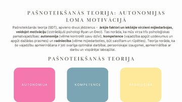 Prezentācija 'Motivācijas teorijas', 7.