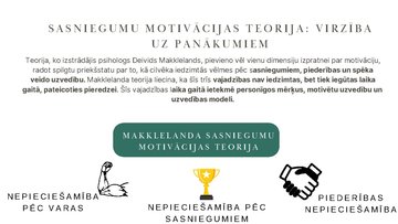 Prezentācija 'Motivācijas teorijas', 8.