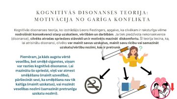 Prezentācija 'Motivācijas teorijas', 10.