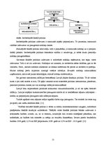 Referāts 'Kā politiķiem vajadzētu censties palielināt reālo ražošanas apjomu', 13.