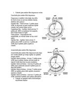 Konspekts 'Gāzu sadales mehānisms (GSM)', 1.