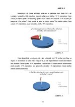 Referāts 'Olaines iedzīvotāju viedoklis par pilsētas tēlu', 12.