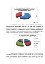 Referāts 'Olaines iedzīvotāju viedoklis par pilsētas tēlu', 17.